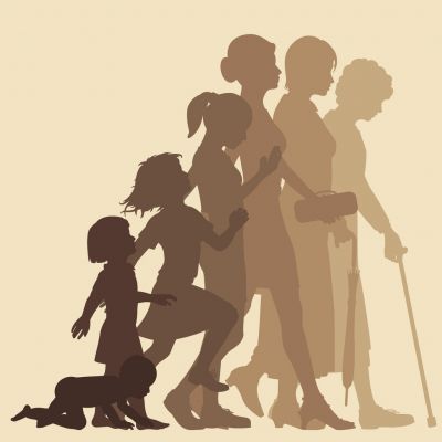Women Changes Hrt